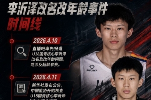 媒体人：李沂泽3年后年龄大打职业或成难题，球队恐不敢启用