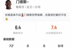 门德斯此役未射门无关键传球 12次对抗成功5次+制造3次犯规3次被过 评分6.4分