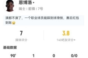 恩博洛此役射4次命中1球+失1良机，传8次、关键传球5次+犯规2次，得分7分