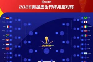 德法对决16强即将上演！若德国与法国均挺进16强，1/8决赛将迎面对决