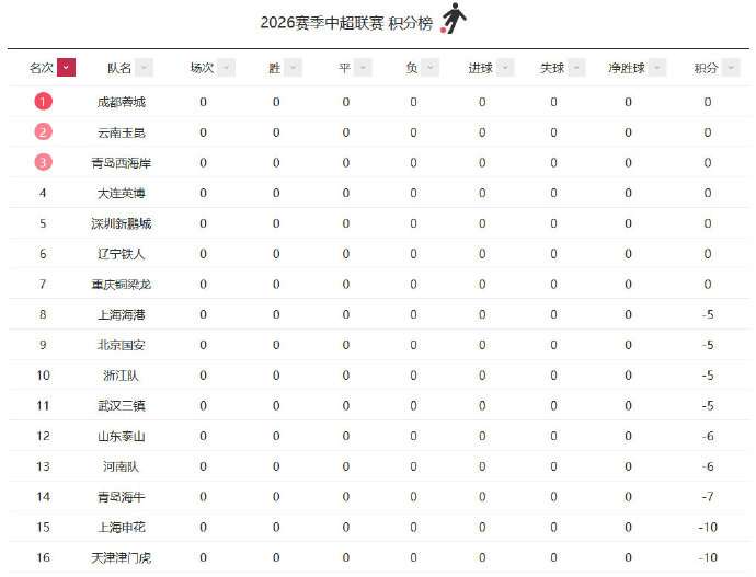 美国vs巴拉圭赛事分析报告最新