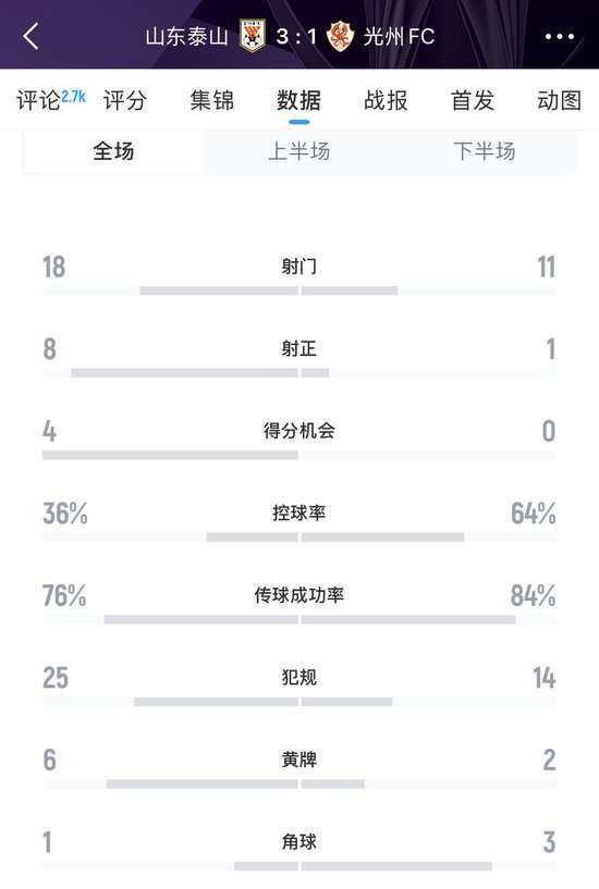 刚果vs 乌兹别克斯坦在线观看_刚果vs 乌兹别克斯坦直播在线观看_刚果vs 乌兹别克斯坦录像回放