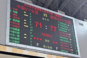 中国U17女篮热身赛首负新西兰U17女篮遭遇逆转