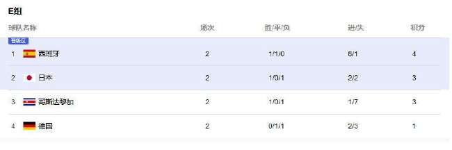 佛得角VS 沙特全场录像_佛得角VS 沙特直播吧_佛得角VS 沙特高清比赛直播