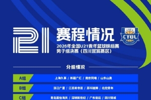 全国U21青年篮球赛男子组决赛定于15日至22日在四川宜宾举办