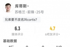 19岁芬德利·库蒂斯替补上场，刷新苏格兰世界杯出场最年轻记录