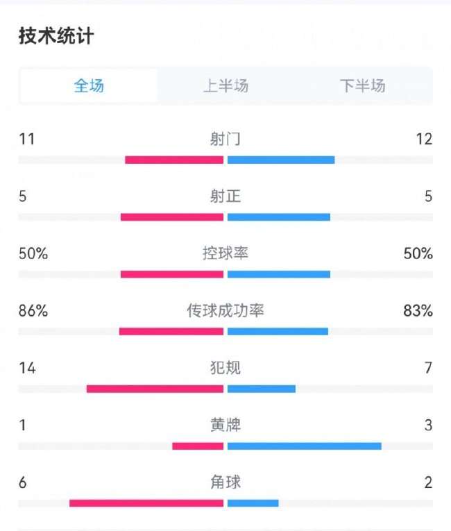 库拉索vs科特迪瓦在线观看_库拉索vs科特迪瓦赛事直播_库拉索vs科特迪瓦比赛直播