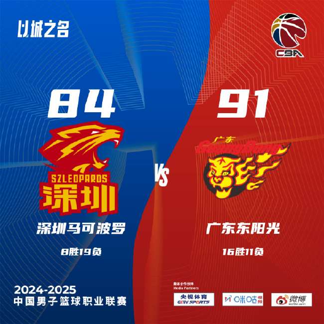 刚果vs 乌兹别克斯坦世界杯直播_刚果vs 乌兹别克斯坦在线直播_刚果vs 乌兹别克斯坦录像回放