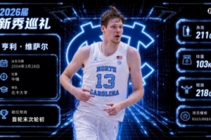 名记透露：亨利·维萨尔已获选秀承诺，前球队有意放行