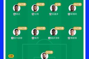 厄瓜多尔2.7亿欧豪华中后场被绝杀 1亿凯塞多加8000万帕乔