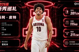 首轮落幕~NBA选秀：太阳通过三轮交易获得独行侠30号签皮特