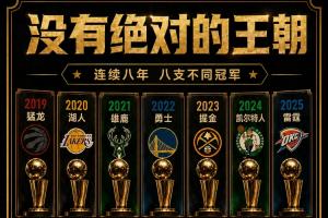 你对这有何看法?美国记者指出:与百家争鸣相比,王朝球队对联盟更有益