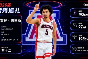 华裔血统双能卫！NBA选秀大会中，雄鹿队以第10顺位签下布雷登·伯里斯