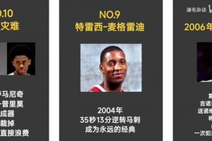NBA马刺队史10大耻辱时刻排行榜！