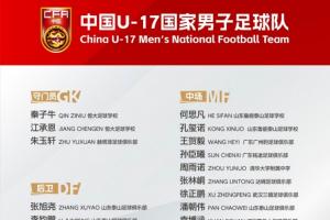 备战U17世界杯，U17国足集训名单公布：帅惟浩在列，张伯霖、谢晋入选