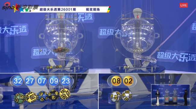 世界杯直播：明天墨西哥对南非首发名单