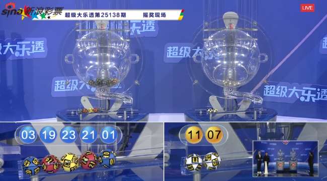 专家预测加拿大对波黑比分
