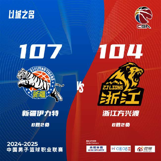 克罗地亚对阵加纳高清直播_克罗地亚对阵加纳无插件直播_克罗地亚对阵加纳比分直播