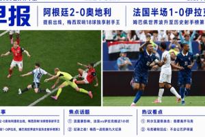 世界杯晨报:梅西独揽世界杯金靴,阿根廷2-0胜奥地利顺利晋级