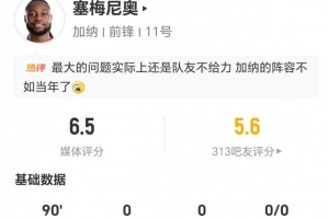 塞梅尼奥此役两射未中+无关键传球 丢10球+对抗胜9次 被评6.5分