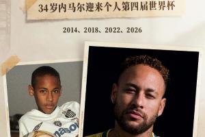 漫长等待！内马尔有望在苏格兰赛事中出战，自上次在巴西亮相已过去980天