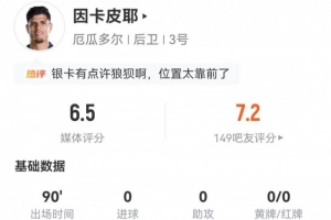 因卡皮耶此役5次抢断+13次对抗成功 3次被过+16次丢球权 得到6.5分评价