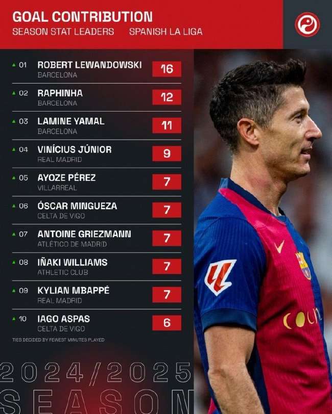 约旦vs阿尔及利亚全场录像_约旦vs阿尔及利亚比分直播_约旦vs阿尔及利亚无插件直播