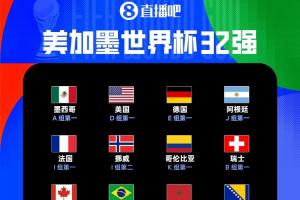 世界杯32强名单揭晓：巴德荷西法阿率先晋级！韩国遗憾淘汰、伊朗最后一刻出局