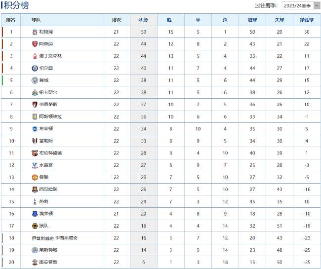 美国对巴拉圭分析的态度怎么样