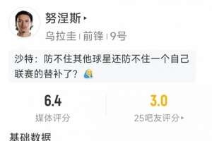 中场被替换,努涅斯今日表现:射门1次,命中0次,触球8次,评分6.4分