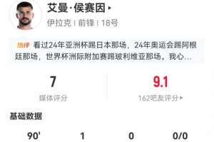 进球与乌龙！30岁前锋艾曼·侯赛因此役三射一射中 12次防守3次成功 得到7分