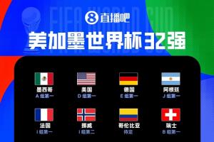 世界杯32强名单确定29席：克罗地亚晋级，韩国、伊朗情况未明