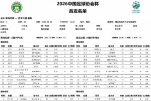足协杯第4轮青岛红狮对阵武汉三镇首发阵容：双方均派全华班应战