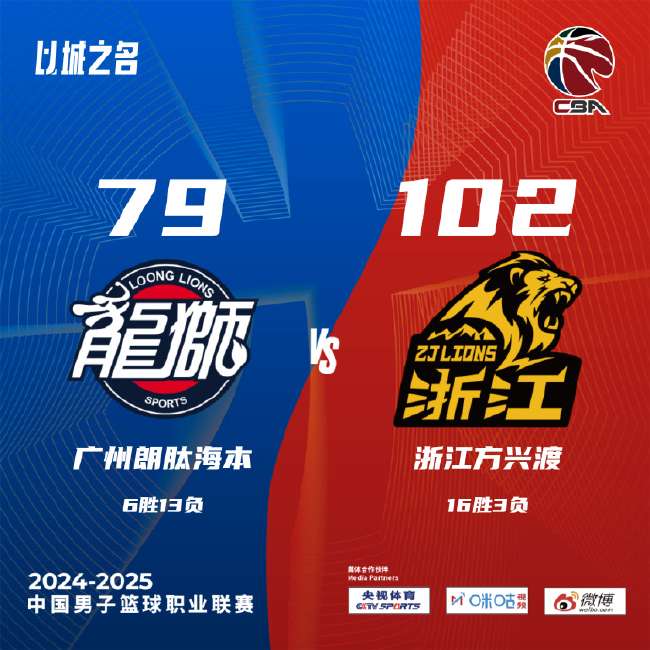 约旦对阵阿根廷比分预测_约旦对阵阿根廷比赛直播_约旦对阵阿根廷直播在线观看
