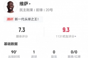 维萨此役两射一进 11对4抢断+3犯规3制造犯规2次被过 评分7.3分
