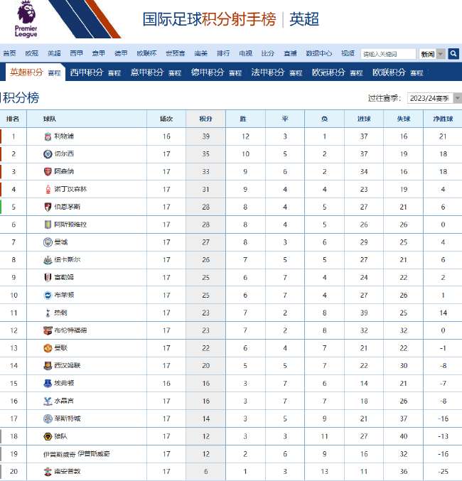 澳大利亚vs土耳其免费实时高清直播